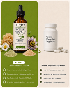 Magnesium Heart Rhythm Formula™