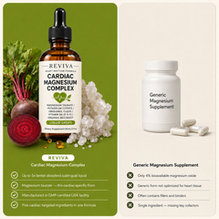 Cardiac Magnesium Complex | Heart Rhythm Formula